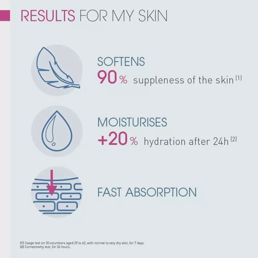 Bioderma Atoderm cream ultra nourishing cream /500ml 5