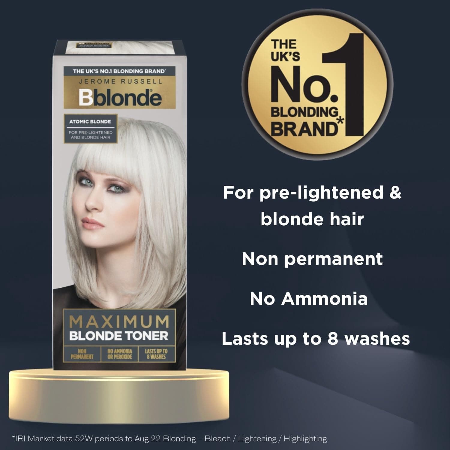 Jerome Russell Bblonde Maximum Blonde Toner Atomic blonde 2