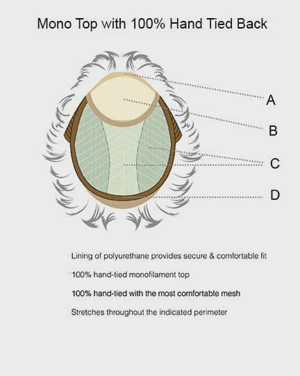 VENUS HUMAN HAIR WIG / BLACK 6