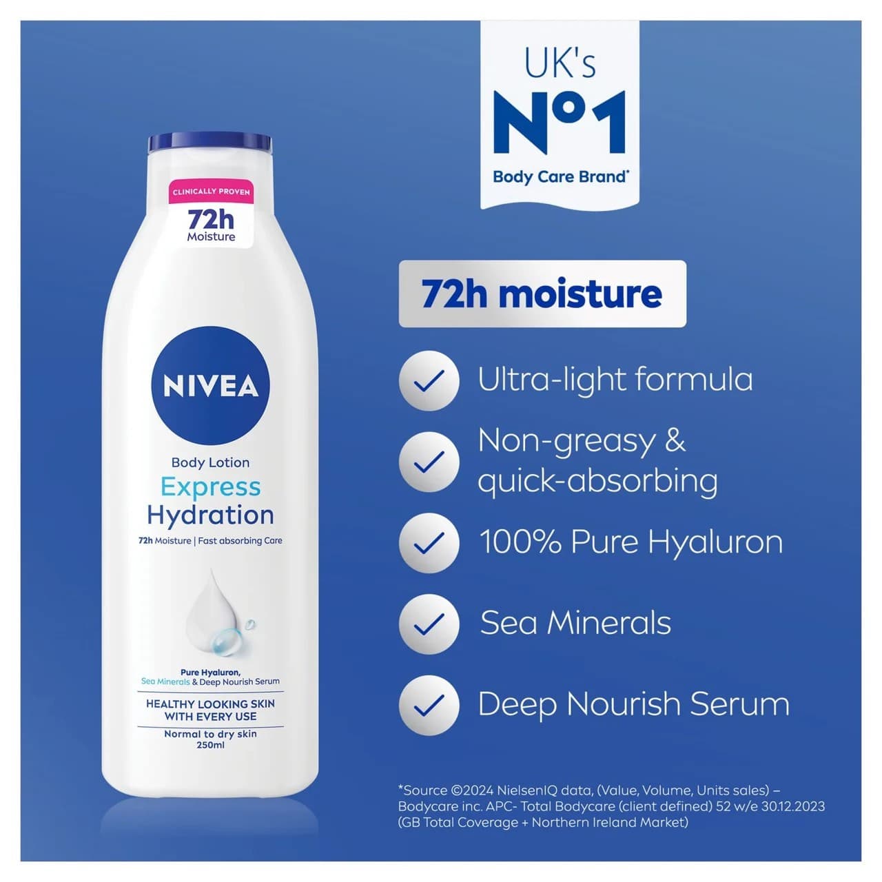 NIVEA BODY LOTION EXPRESS HYDRATION NORMAL TO DRY SKIN 250ML 2